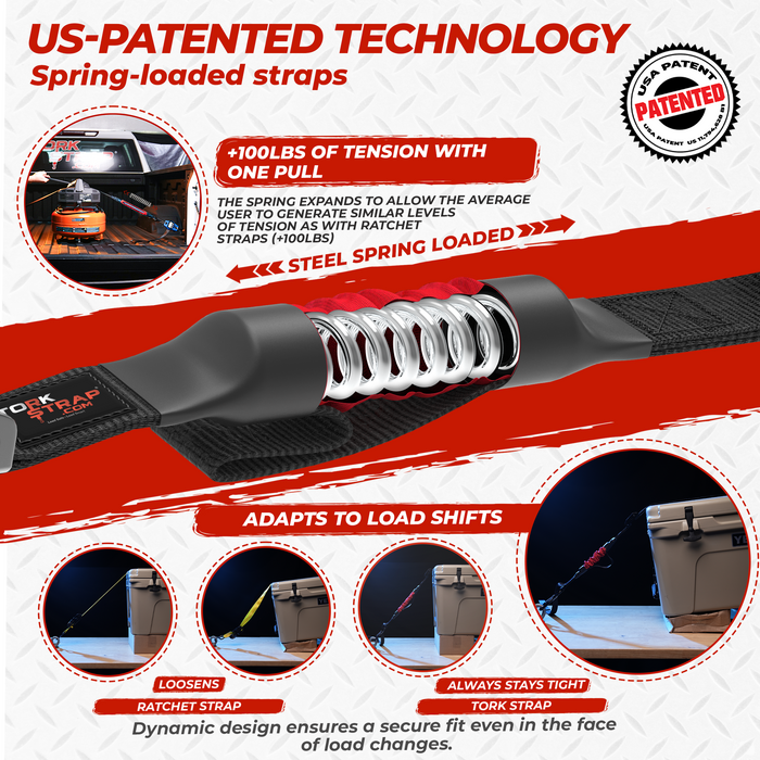 How a torkstrap compares to a ratchet strap and the spring loaded design of the torkstrap.