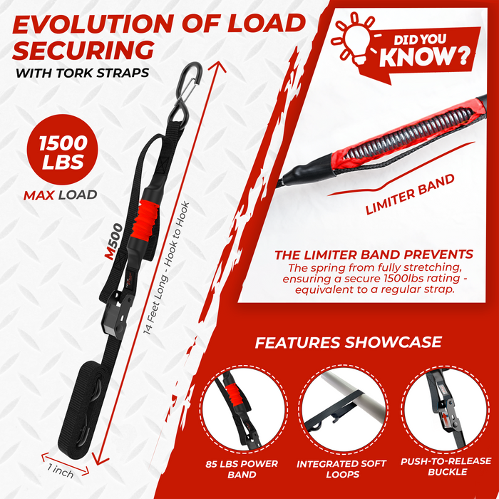 TorkStrap Model 500 Original + 2-Pack 20-Foot Extension Ends