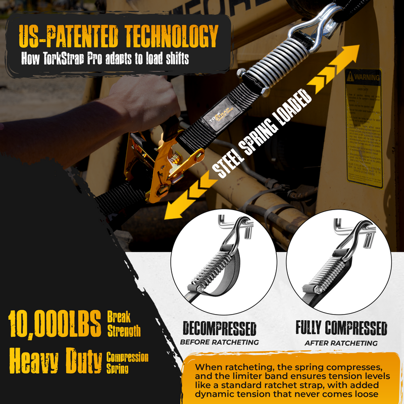 TorkStrap PRO | 25' x 2'' Self Tensioning, Spring Loaded Ratchet Straps - 10,000LB Max Load