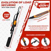 TorkStrap HD750 + TorkBag™