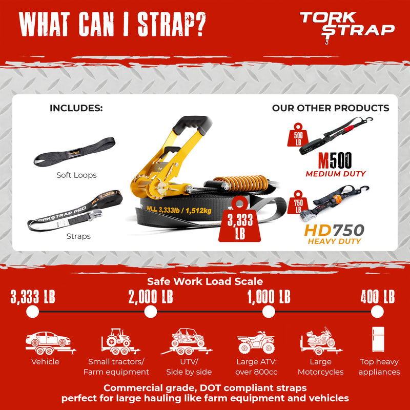 TorkStrap PRO | 25' x 2'' Self Tensioning, Spring Loaded Ratchet Straps - 10,000LB Max Load